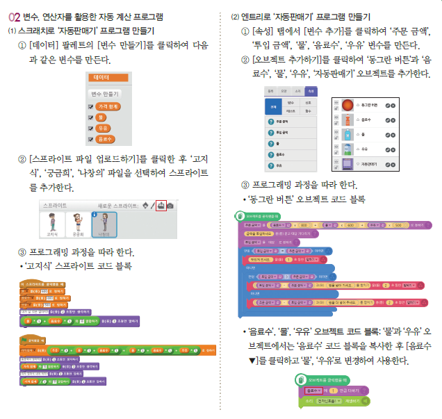 (주)와이비엠 정보 189쪽 현행내용 이미지