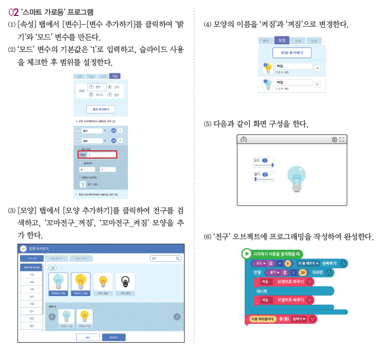 (주)와이비엠 정보 191쪽 수정내용 이미지