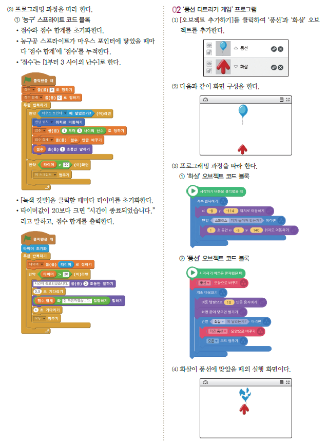 (주)와이비엠 정보 193쪽 현행내용 이미지