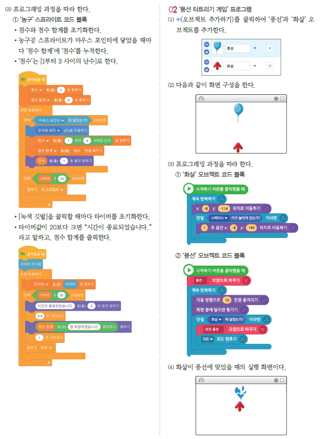 (주)와이비엠 정보 193쪽 수정내용 이미지