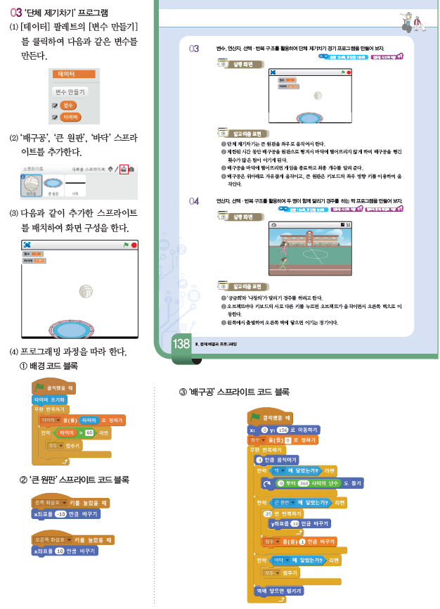 (주)와이비엠 정보 194쪽 현행내용 이미지