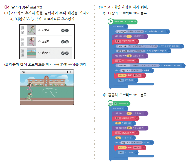 (주)와이비엠 정보 195쪽 현행내용 이미지