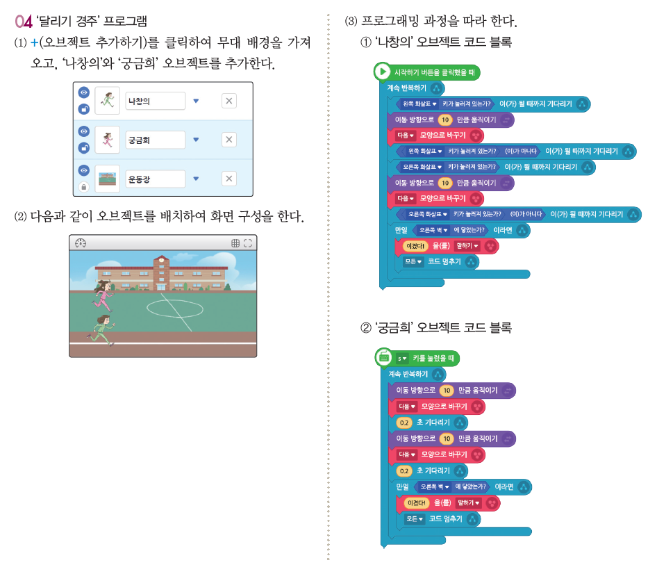 (주)와이비엠 정보 195쪽 수정내용 이미지