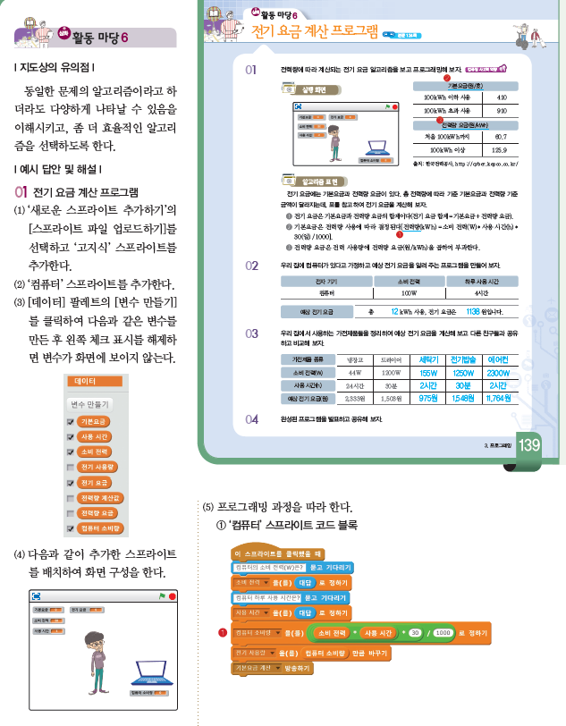 (주)와이비엠 정보 196쪽 현행내용 이미지