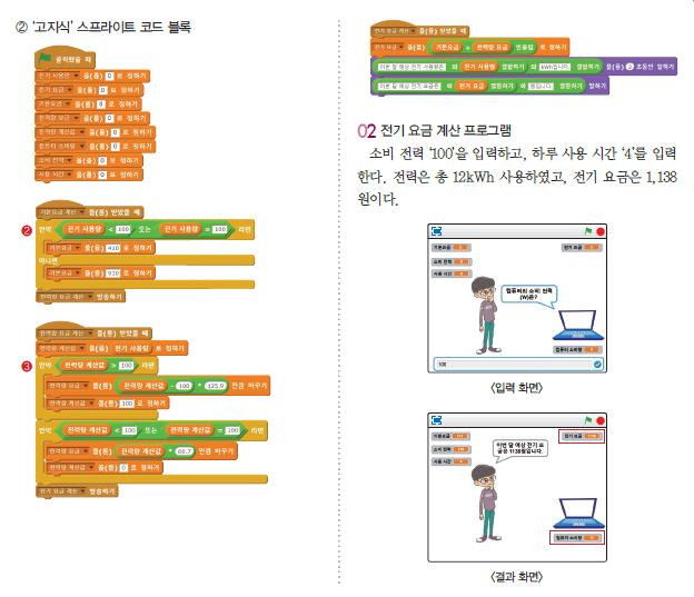 (주)와이비엠 정보 197쪽 현행내용 이미지