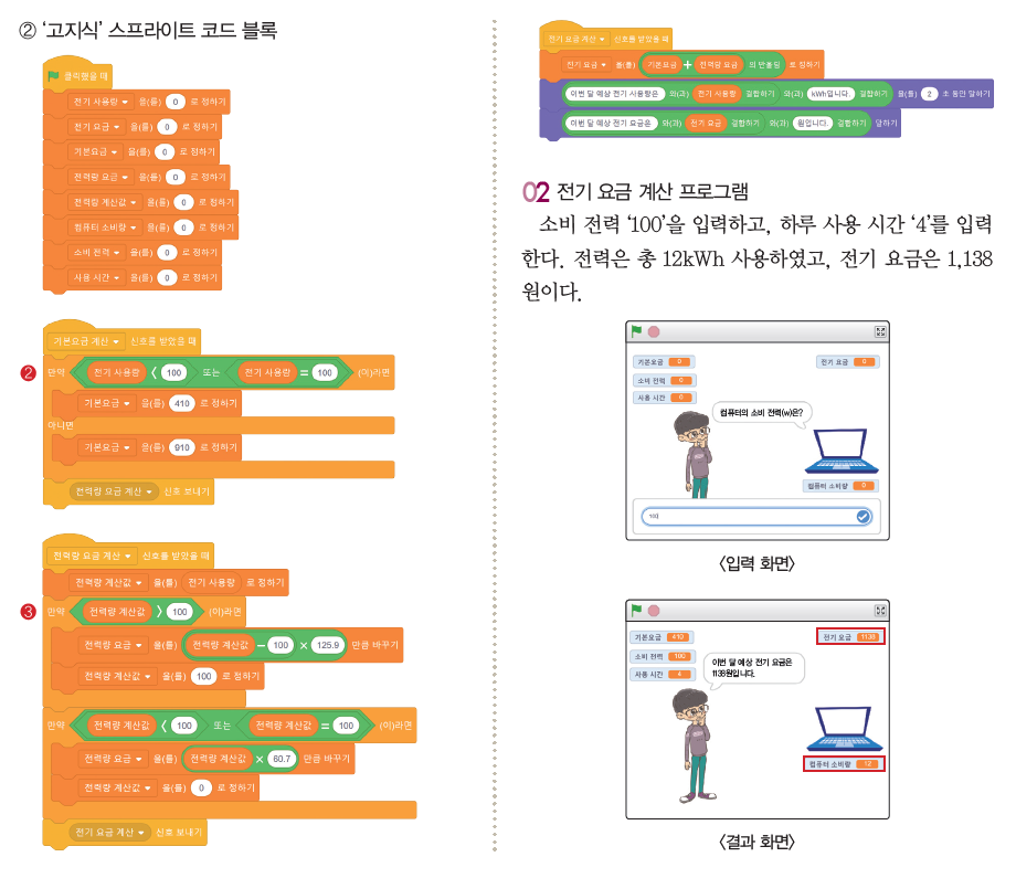 (주)와이비엠 정보 197쪽 수정내용 이미지