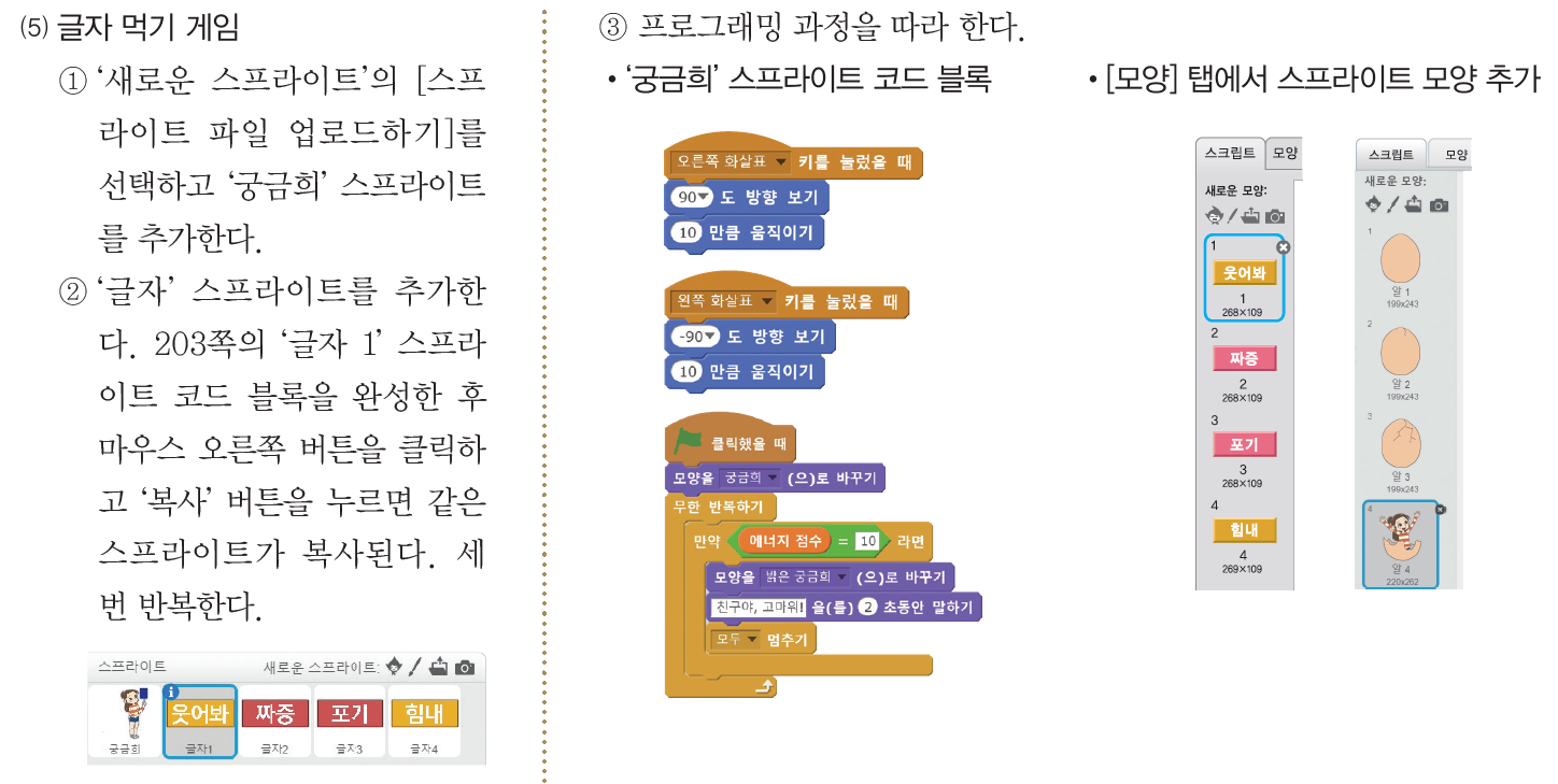 (주)와이비엠 정보 202쪽 현행내용 이미지