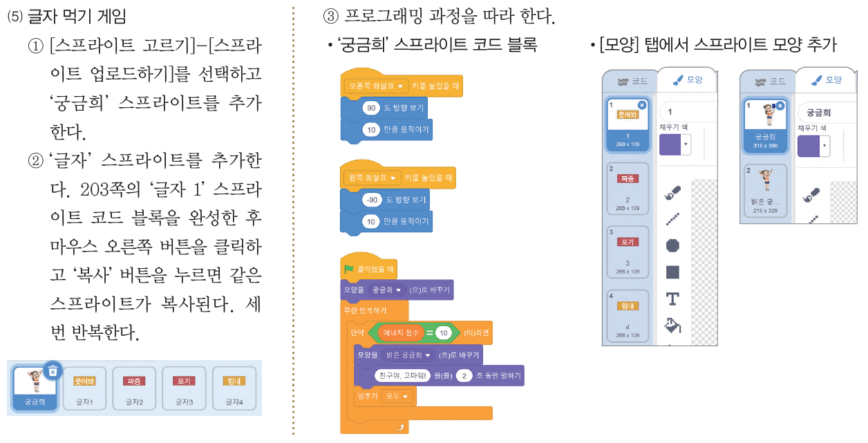 (주)와이비엠 정보 202쪽 수정내용 이미지