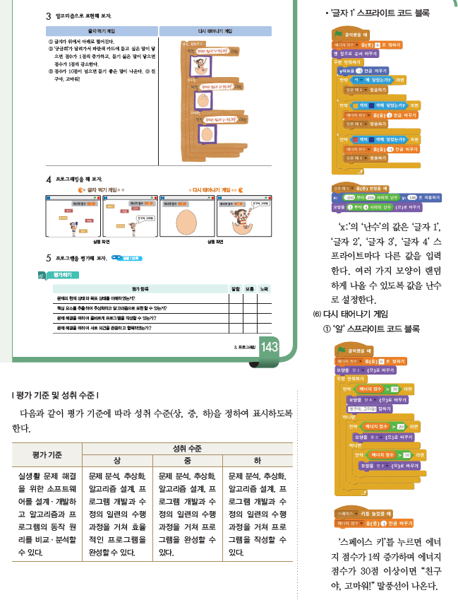 (주)와이비엠 정보 203쪽 현행내용 이미지