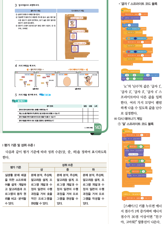 (주)와이비엠 정보 203쪽 수정내용 이미지