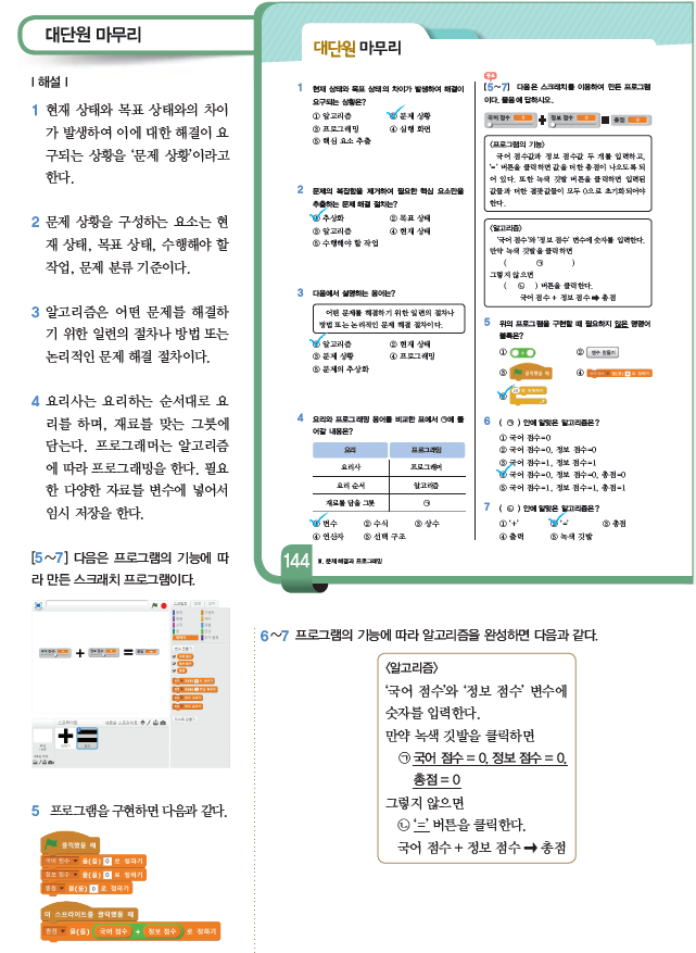 (주)와이비엠 정보 204쪽 현행내용 이미지