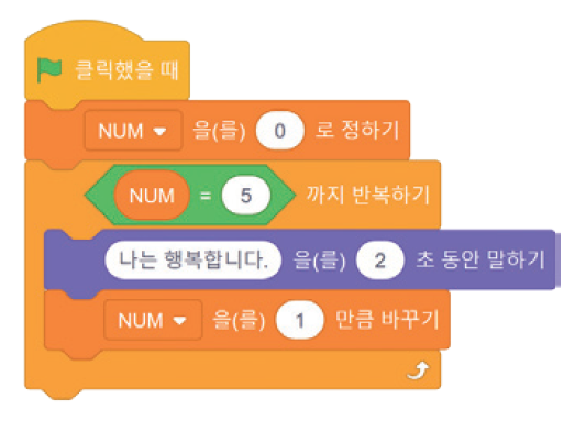 (주)와이비엠 정보 205쪽 수정내용 이미지