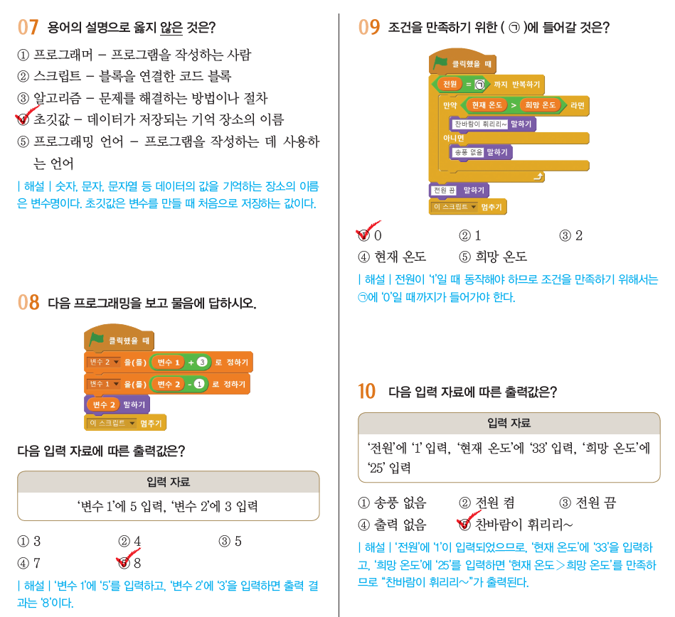 (주)와이비엠 정보 207쪽 현행내용 이미지