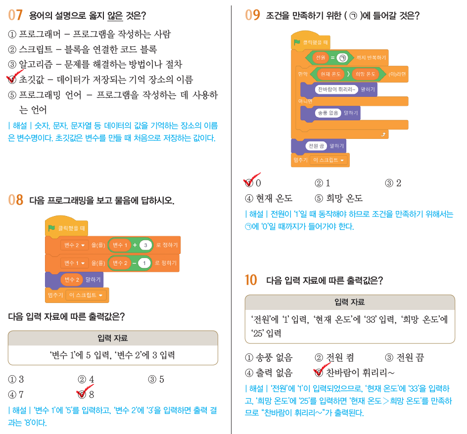 (주)와이비엠 정보 207쪽 수정내용 이미지