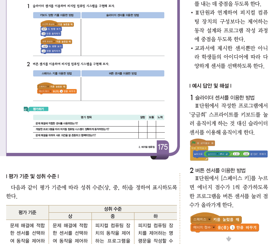 (주)와이비엠 정보 247쪽 현행내용 이미지