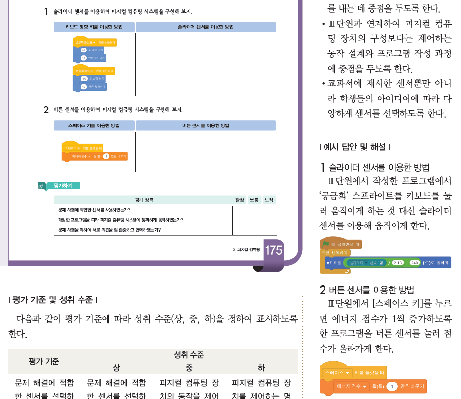 (주)와이비엠 정보 247쪽 수정내용 이미지