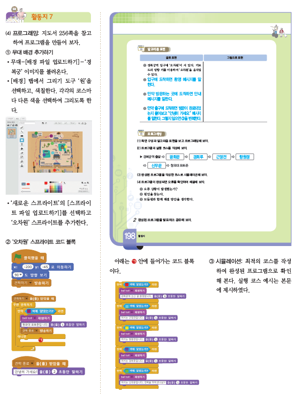 (주)와이비엠 정보 256쪽 현행내용 이미지