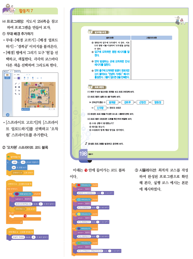 (주)와이비엠 정보 256쪽 수정내용 이미지