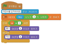 (주)천재교과서 정보 121쪽 현행내용 이미지