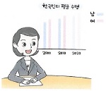 (주)천재교육 수학1 259쪽 수정내용 이미지