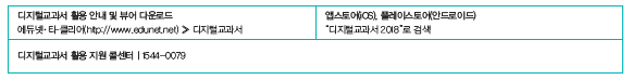 (주)미래엔 영어1 판권쪽 수정내용 이미지