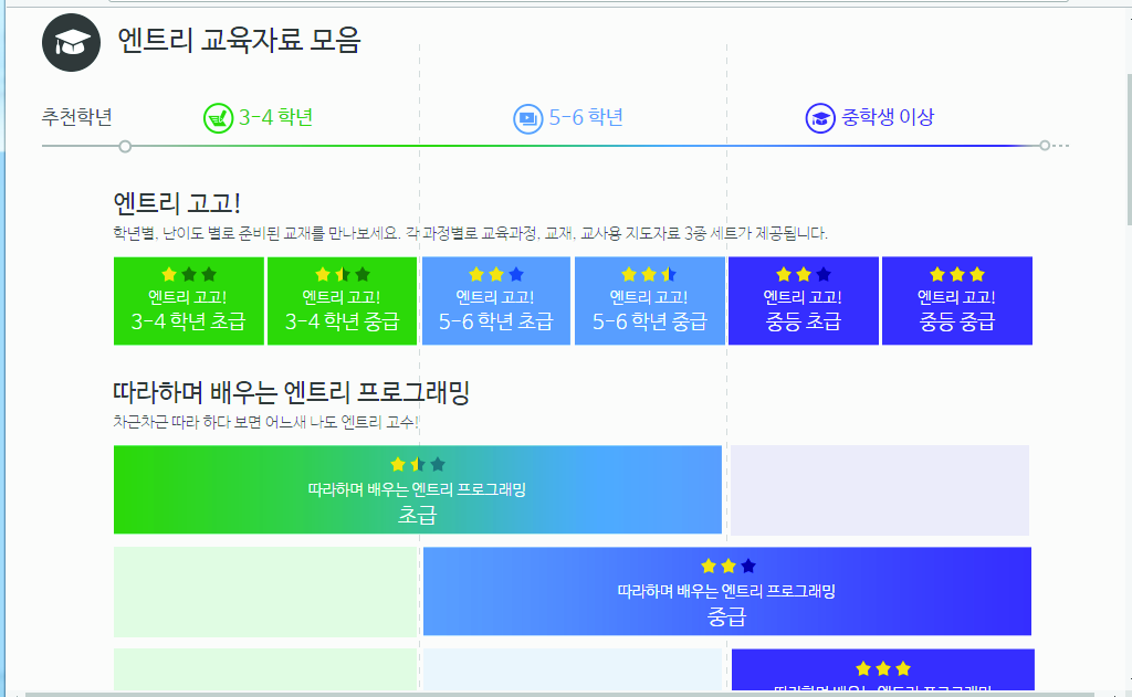 씨마스 정보 204쪽 현행내용 이미지