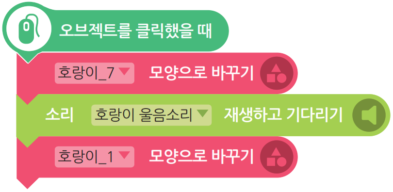 씨마스 정보 210쪽 현행내용 이미지