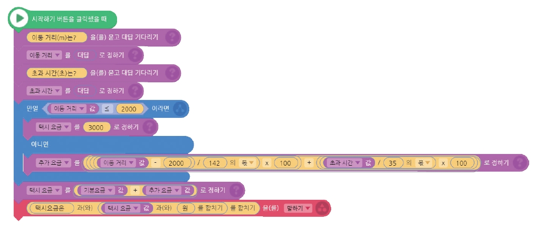 씨마스 정보 113쪽 현행내용 이미지