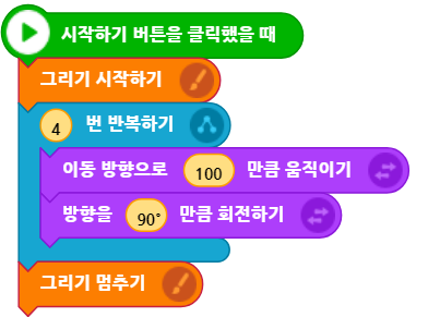 씨마스 정보 117쪽 수정내용 이미지