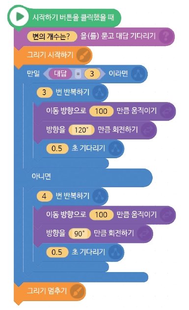 씨마스 정보 118쪽 현행내용 이미지