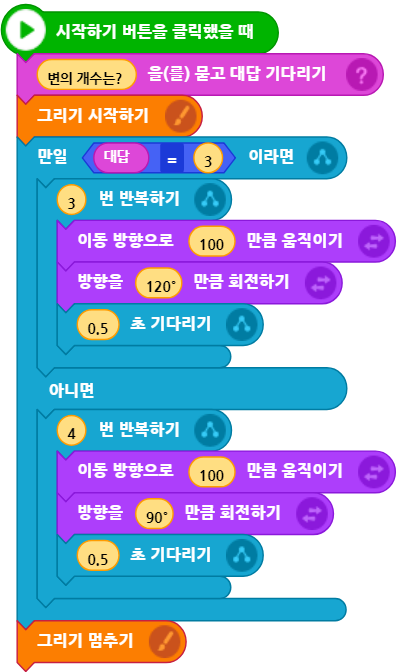 씨마스 정보 118쪽 수정내용 이미지