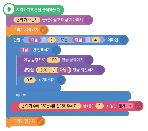 씨마스 정보 118쪽 현행내용 이미지