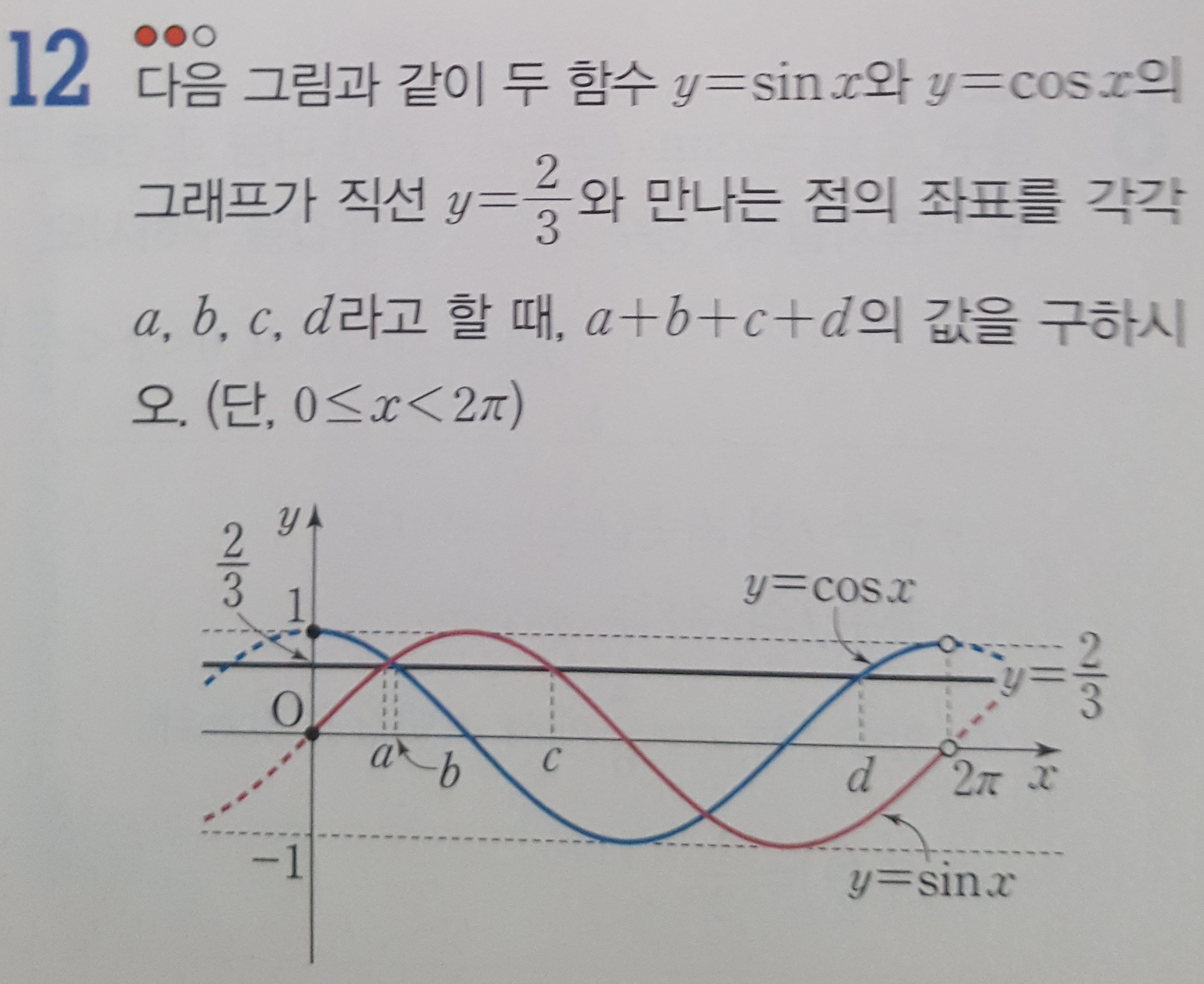 (주)금성출판사 수학Ⅰ 114쪽 현행내용 이미지