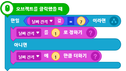 씨마스 정보 119쪽 수정내용 이미지