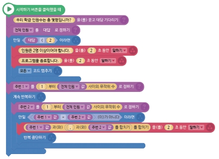 씨마스 정보 121쪽 현행내용 이미지