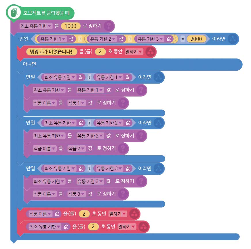 씨마스 정보 135쪽 현행내용 이미지