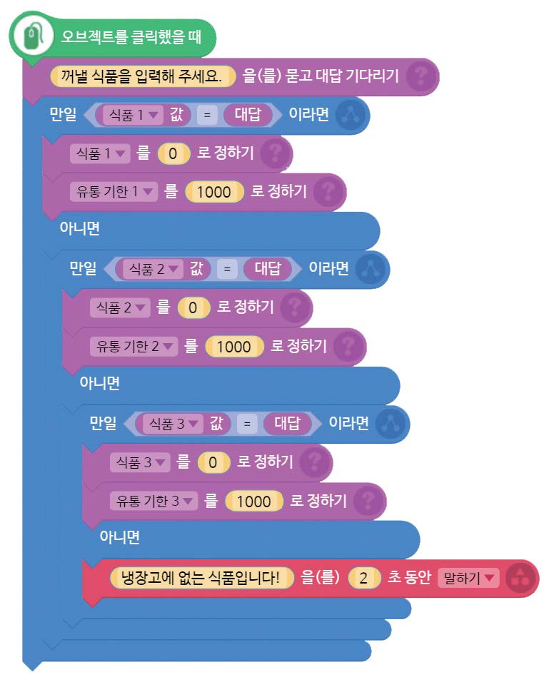 씨마스 정보 136쪽 현행내용 이미지