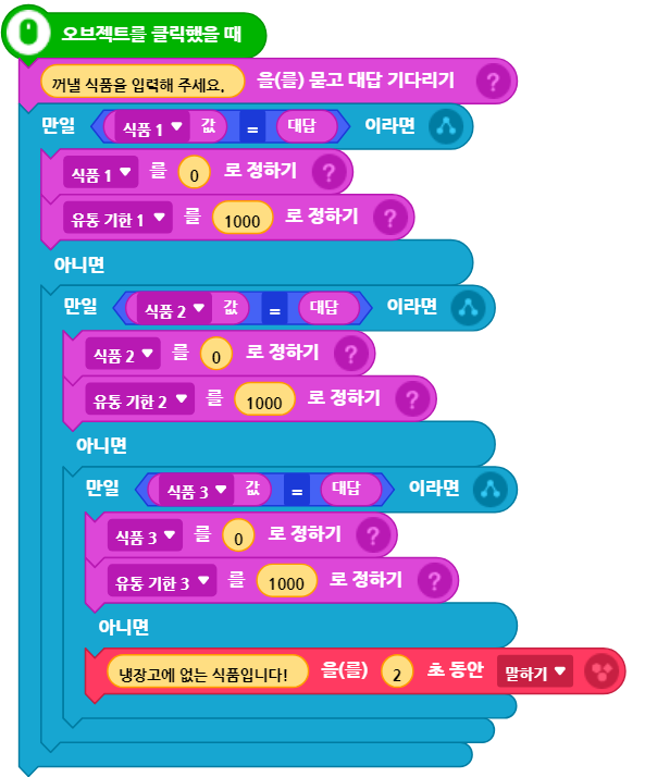 씨마스 정보 136쪽 수정내용 이미지