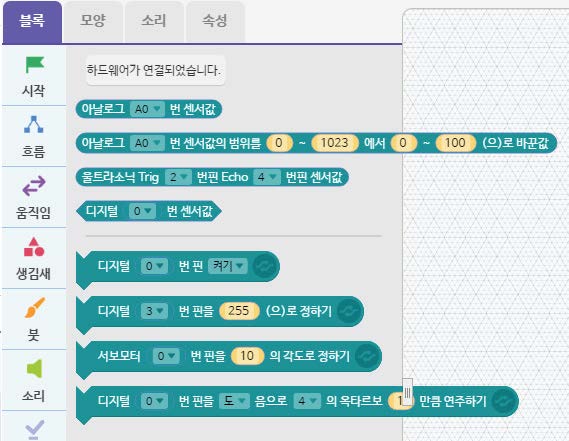 씨마스 정보 162쪽 현행내용 이미지