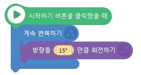 씨마스 정보 172쪽 현행내용 이미지