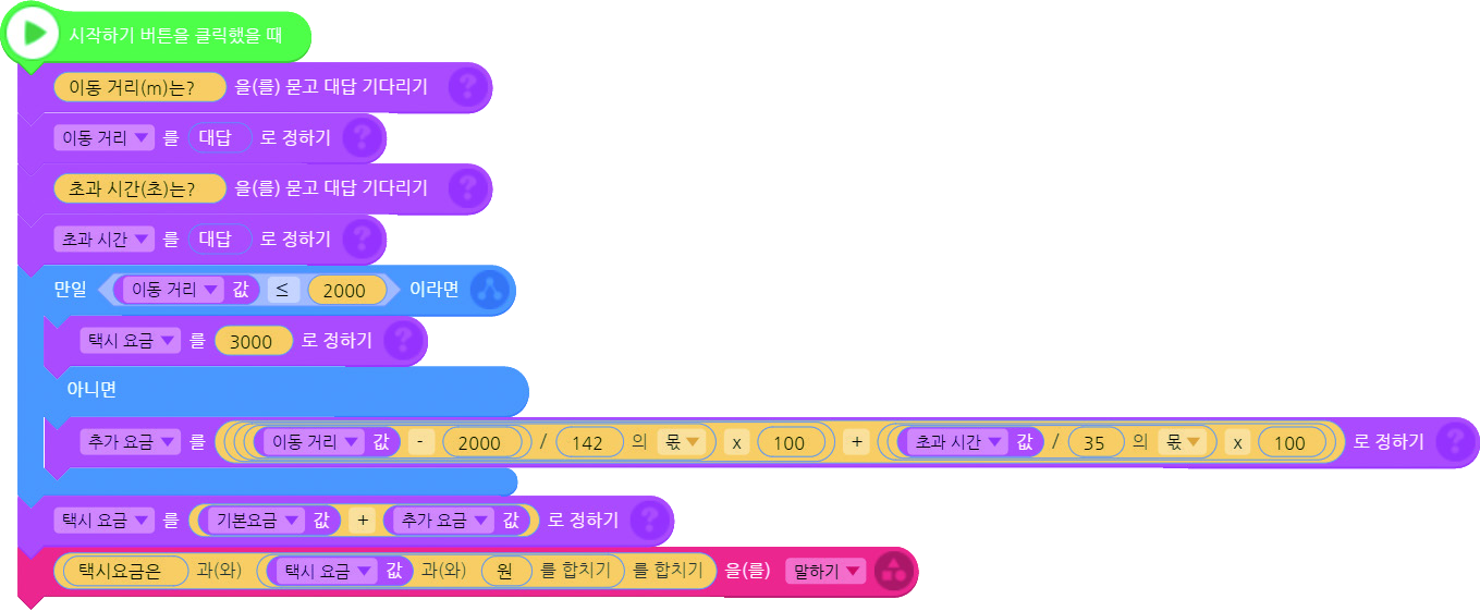 씨마스 정보 219쪽 현행내용 이미지