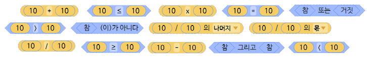 씨마스 정보 219쪽 현행내용 이미지