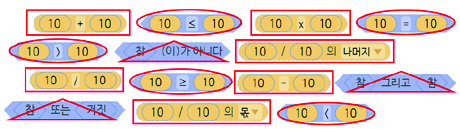 씨마스 정보 219쪽 현행내용 이미지