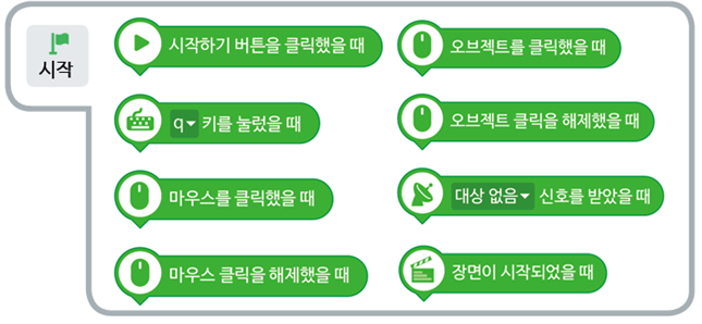 (주)금성출판사 정보 110쪽 수정내용 이미지