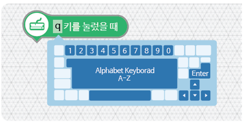 (주)금성출판사 정보 113쪽 현행내용 이미지