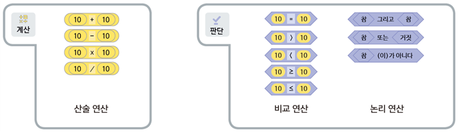 (주)금성출판사 정보 117쪽 현행내용 이미지