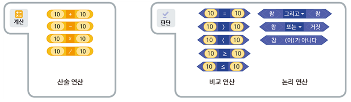 (주)금성출판사 정보 117쪽 수정내용 이미지