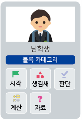 (주)금성출판사 정보 119쪽 현행내용 이미지