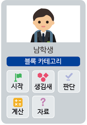 (주)금성출판사 정보 119쪽 수정내용 이미지