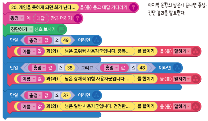 (주)금성출판사 정보 119쪽 현행내용 이미지